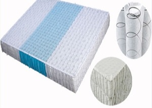 comprar Largura biodegradável de Pantone 3200mm da anti tela não tecida dos PP Spunbond da tração online manufacture