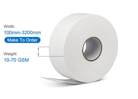 comprar Respirável amigável não tecido da pele da tela de Spunbond do polipropileno de SSS 100% online manufacture